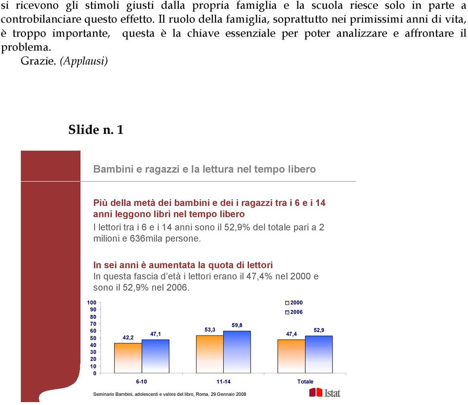 1 Bambini e ragazzi e la lettura nel tempo libero Più della metà dei bambini e dei i ragazzi tra i 6 e i 14 anni leggono libri nel tempo libero I lettori tra i 6 e i 14 anni sono il 52,9% del