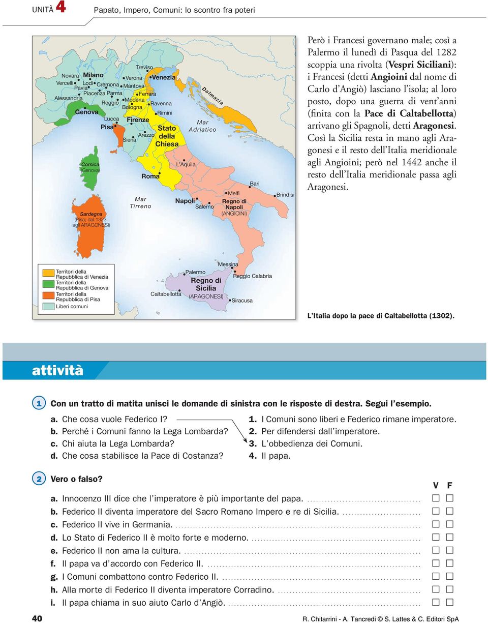 Napoli (ANGIOINI) Brindisi Però i Francesi governano male; così a Palermo il lunedì di Pasqua del 1282 scoppia una rivolta (Vespri Siciliani): i Francesi (detti Angioini dal nome di Carlo d Angiò)