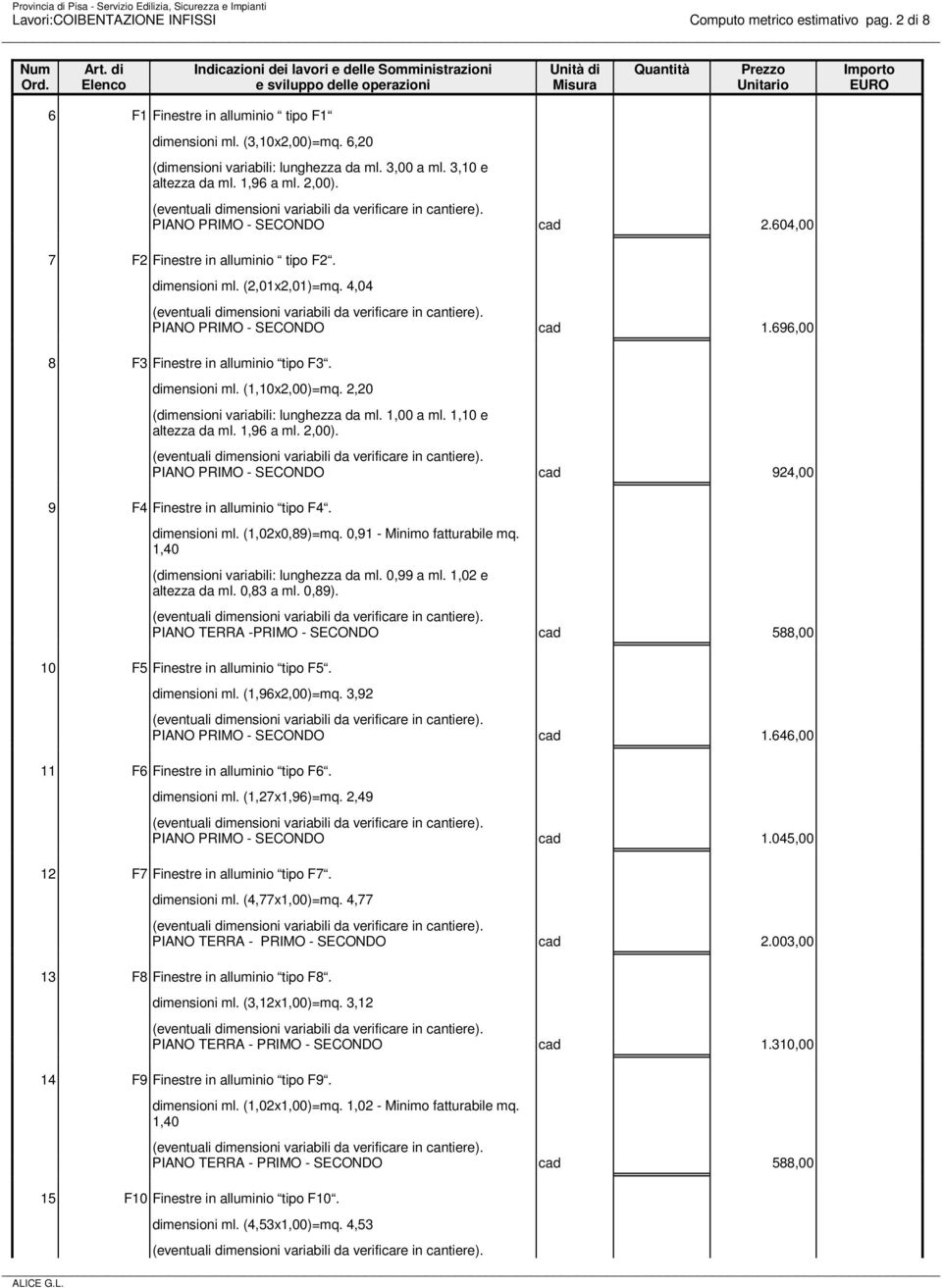 696,00 8 F3 Finestre in alluminio tipo F3. dimensioni ml. (1,10x2,00)=mq. 2,20 (dimensioni variabili: lunghezza da ml. 1,00 a ml. 1,10 e altezza da ml. 1,96 a ml. 2,00).