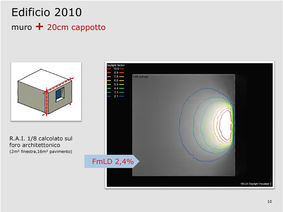 1/8 calcolato sul foro