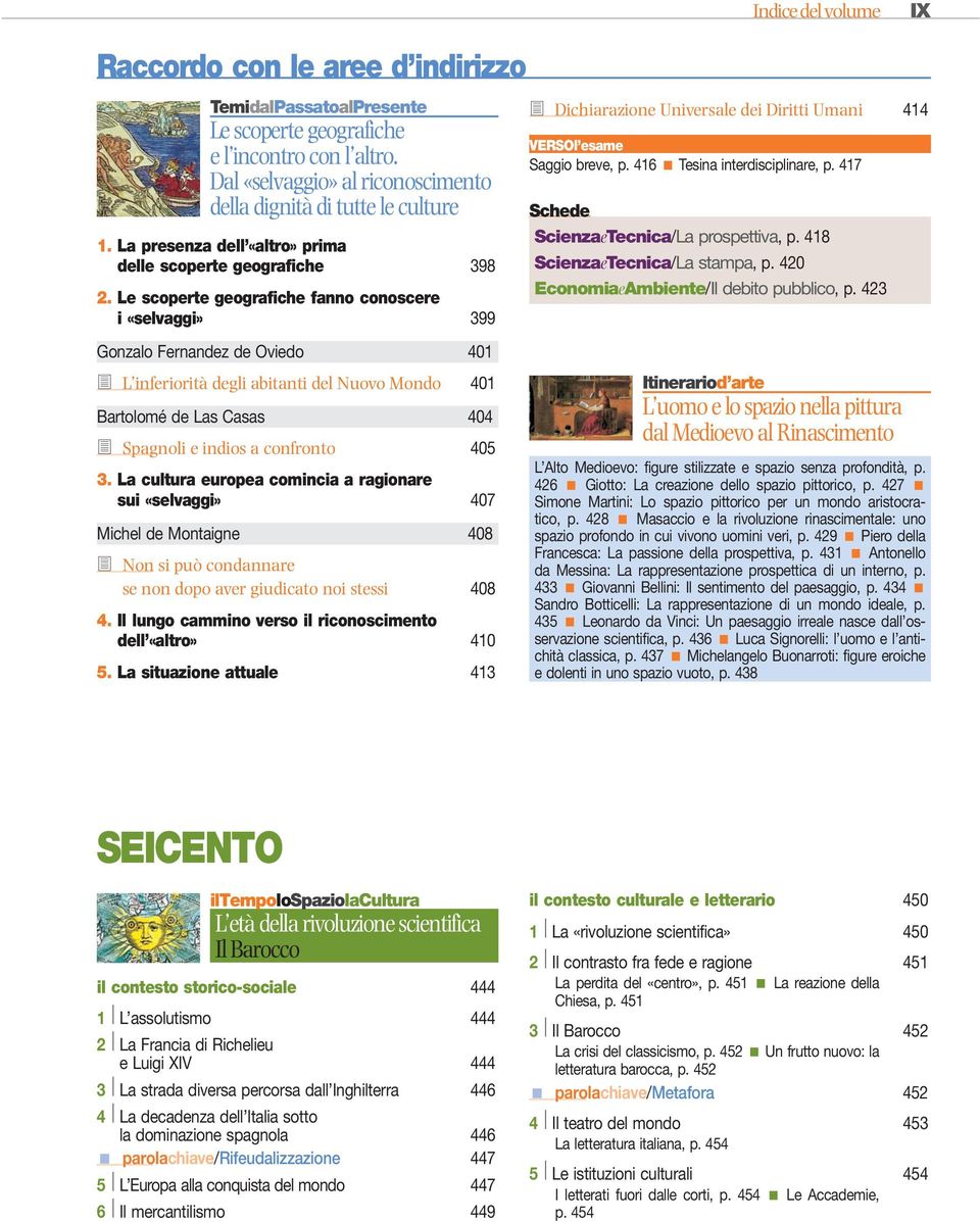 416 < Tesina interdisciplinare, p. 417 Schede ScienzaeTecnica/La prospettiva, p. 418 ScienzaeTecnica/La stampa, p. 420 EconomiaeAmbiente/Il debito pubblico, p.