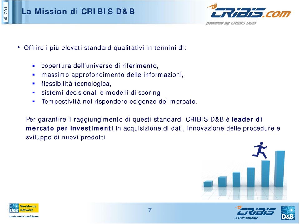 scoring Tempestività nel rispondere esigenze del mercato.