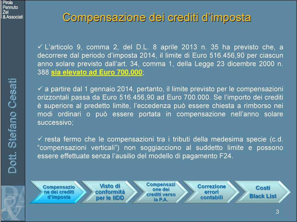 000; a partire dal 1 gennaio 2014, pertanto, il limite previsto per le compensazioni orizzontali passa da Euro 516.456,90 ad Euro 700.000. Se l importo dei crediti è superiore al predetto limite, l