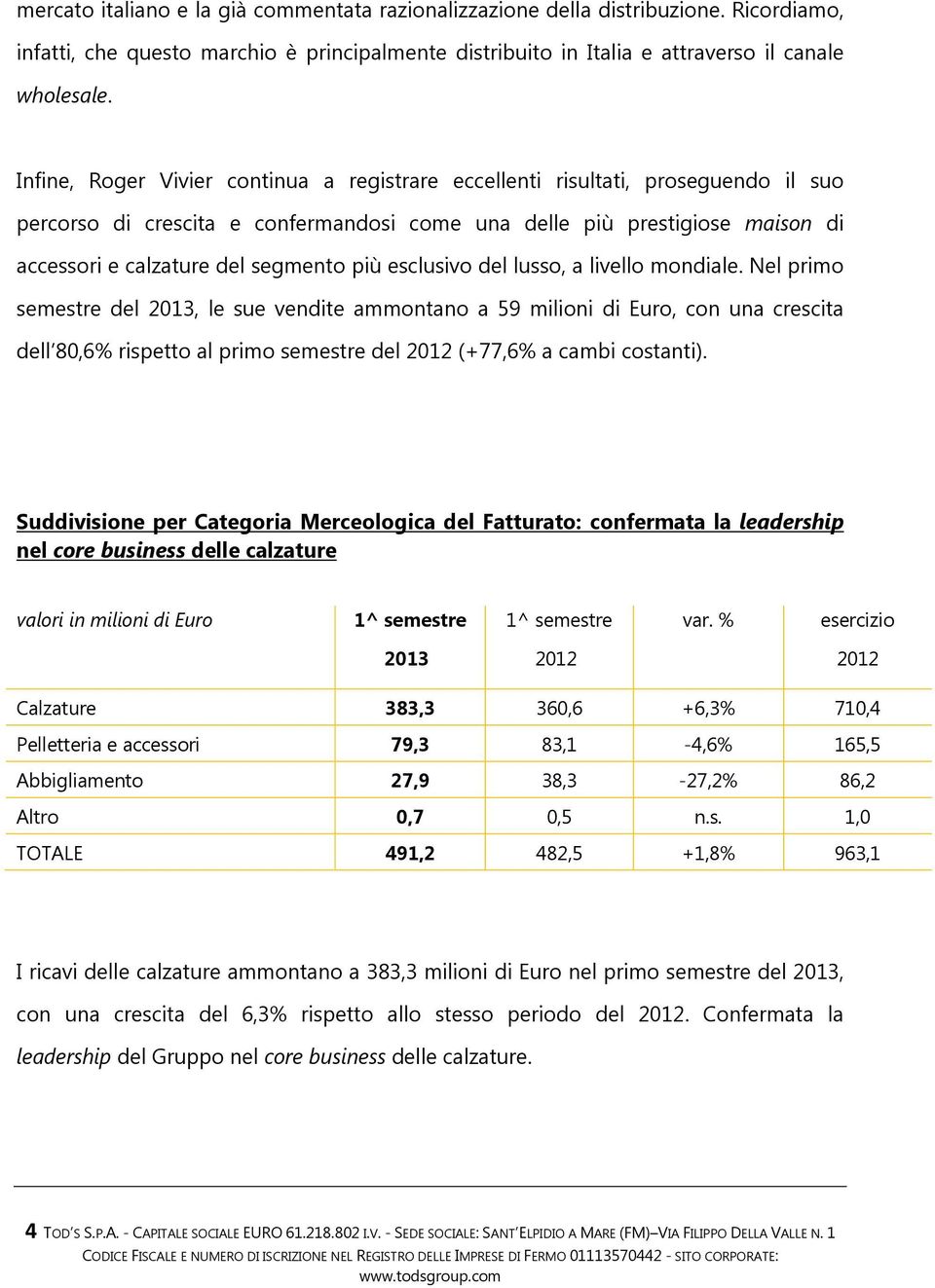 più esclusivo del lusso, a livello mondiale.