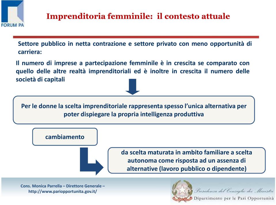 società di capitali Per le donne la scelta imprenditoriale rappresenta spesso l unica alternativa per poter dispiegare la propria intelligenza