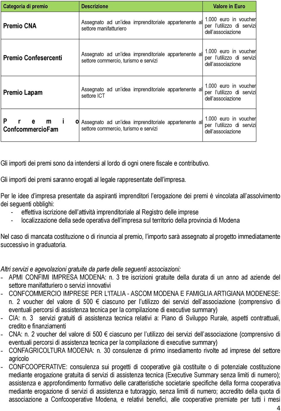 Per le idee d impresa presentate da aspiranti imprenditori l erogazione dei premi è vincolata all assolvimento dei seguenti obblighi: - effettiva iscrizione dell attività imprenditoriale al Registro