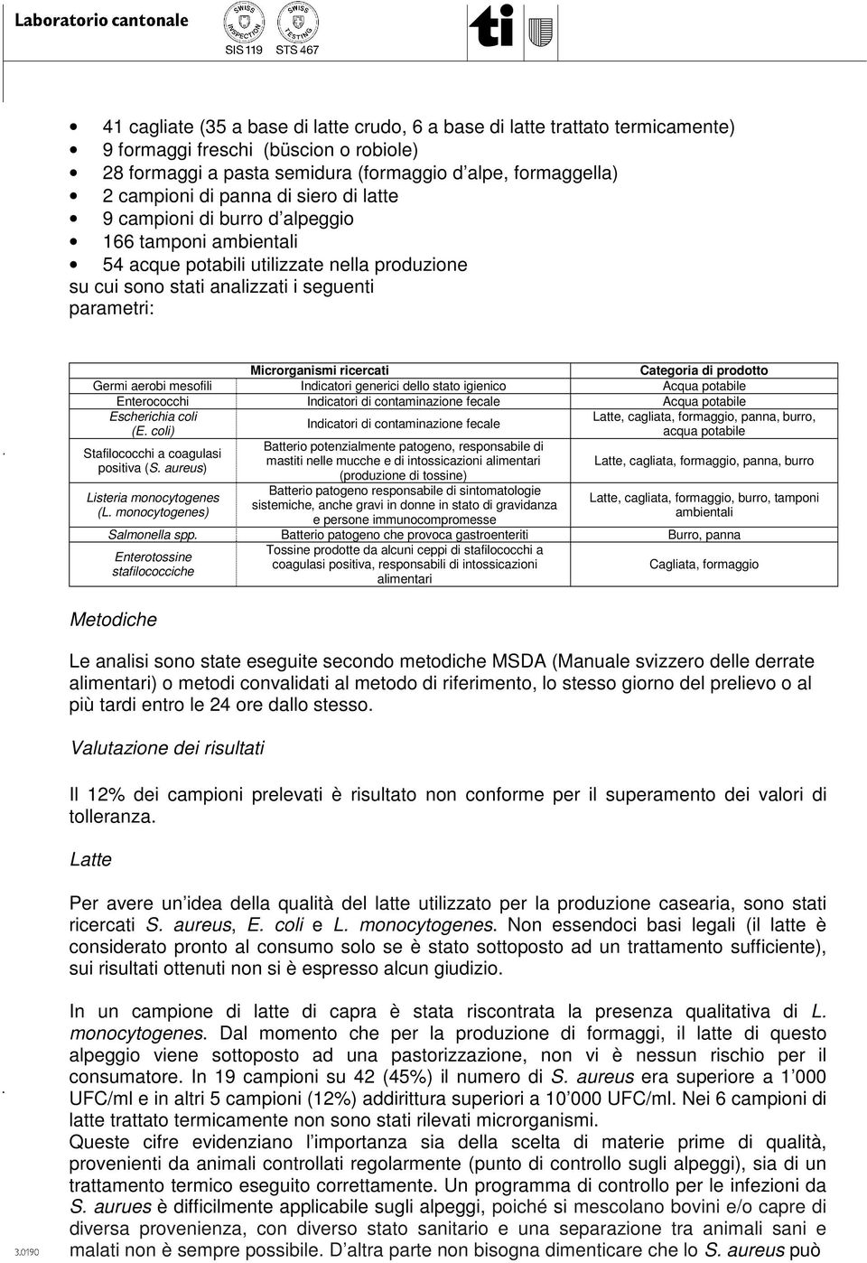 Categoria di prodotto Germi aerobi mesofili Indicatori generici dello stato igienico Acqua potabile Enterococchi Indicatori di contaminazione fecale Acqua potabile Escherichia coli Latte, cagliata,