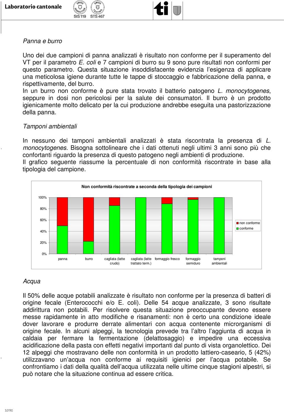 Questa situazione insoddisfacente evidenzia l esigenza di applicare una meticolosa igiene durante tutte le tappe di stoccaggio e fabbricazione della panna, e rispettivamente, del burro.