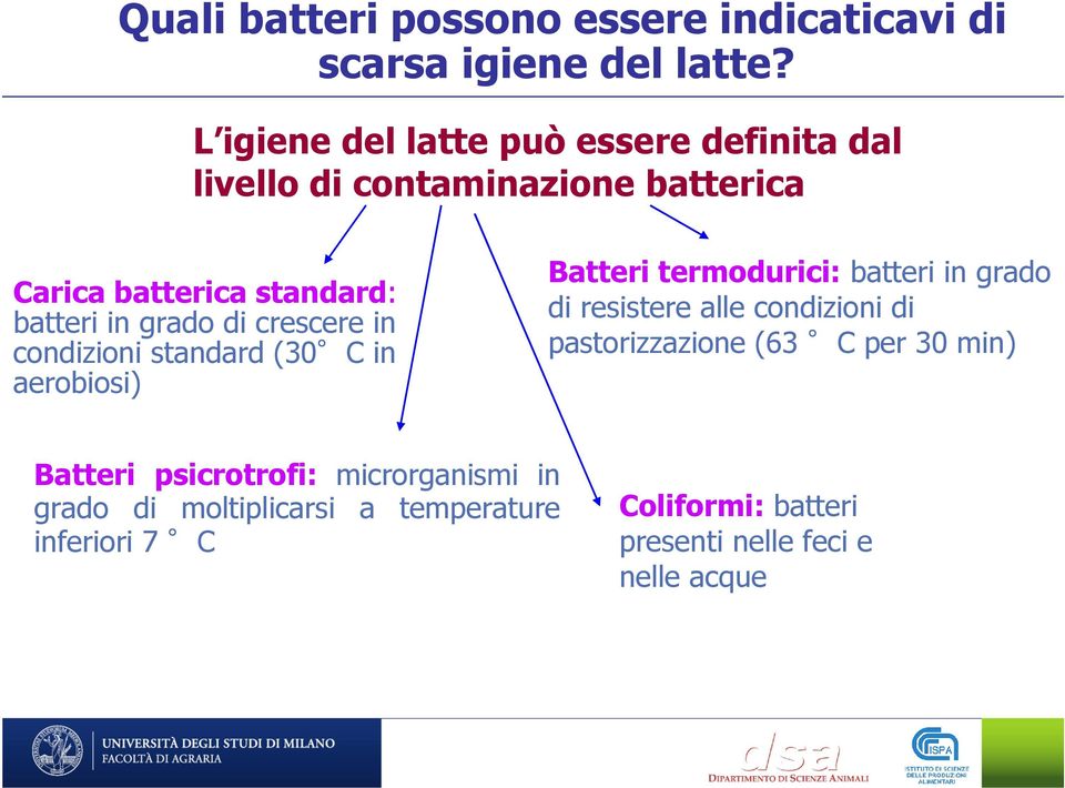 di crescere in condizioni standard (30 C in aerobiosi) Batteri termodurici: batteri in grado di resistere alle condizioni