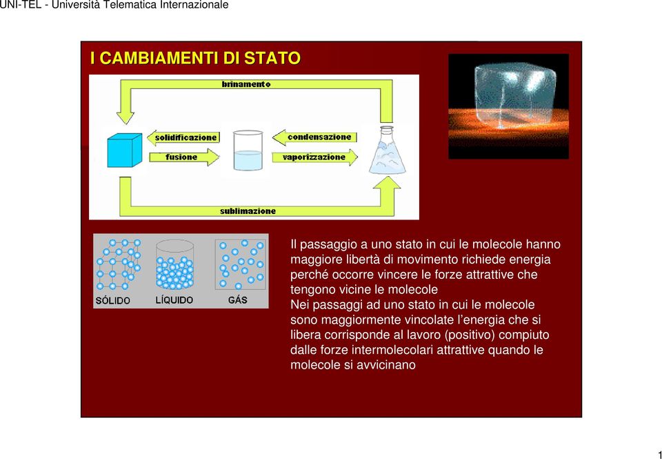 passaggi ad uno stato in cui l molcol sono maggiormnt vincolat l nrgia ch si libra