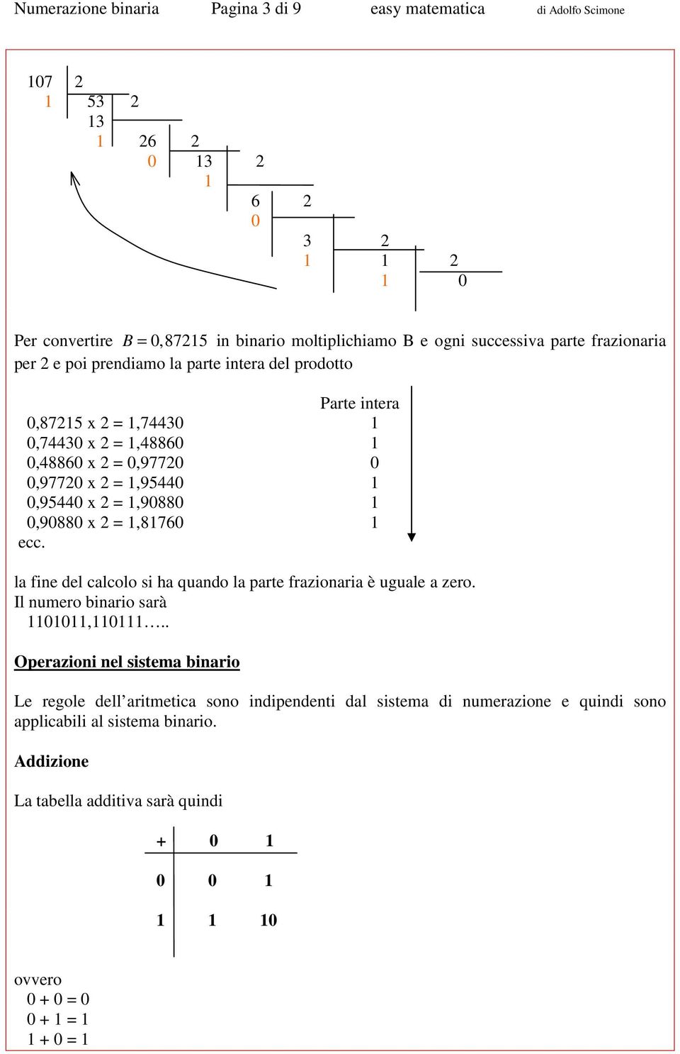 2 =,90880 0,90880 x 2 =,8760 ecc. la fie del calcolo si ha quado la parte frazioaria è uguale a zero. Il umero biario sarà 00,0.