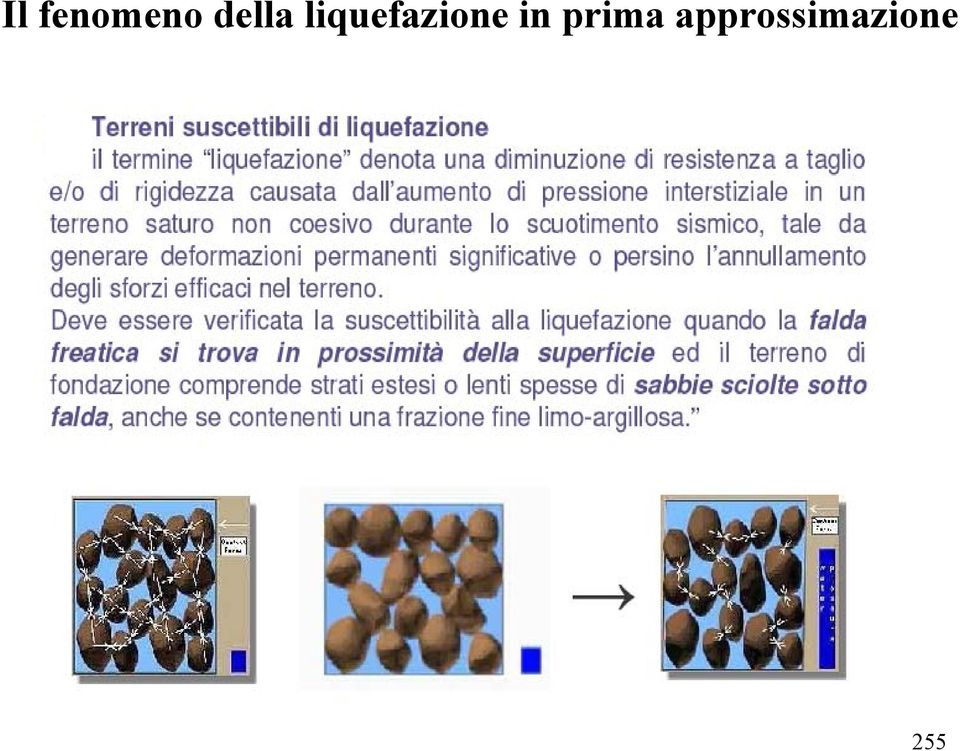 liquefazione