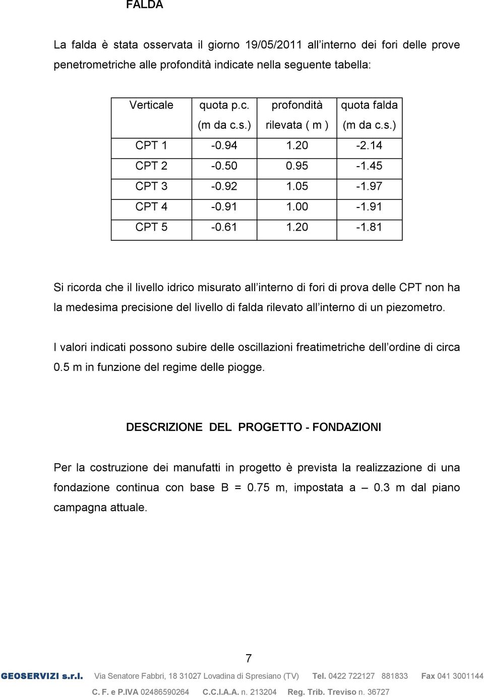 81 Si ricorda che il livello idrico misurato all interno di fori di prova delle CPT non ha la medesima precisione del livello di falda rilevato all interno di un piezometro.