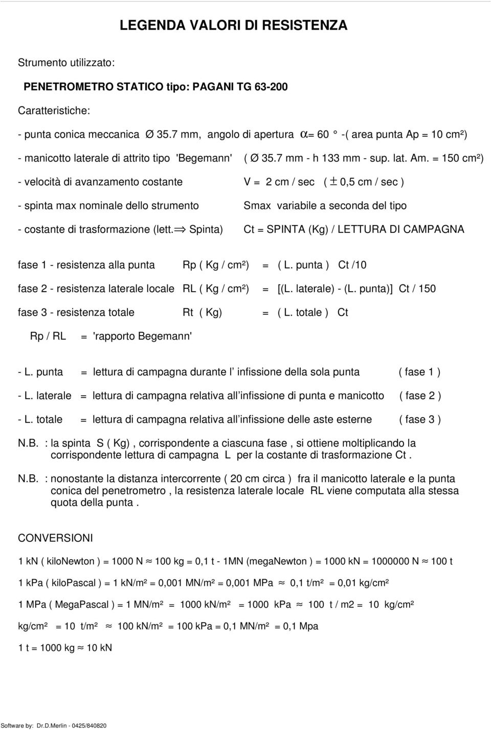 = 150 cm²) - velocità di avanzamento costante V = 2 cm / sec ( ± 0,5 cm / sec ) - spinta max nominale dello strumento Smax variabile a seconda del tipo - costante di trasformazione (lett.