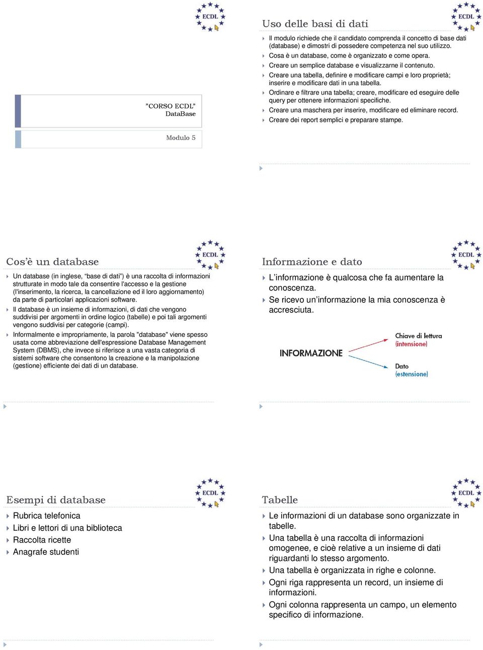 Creare una tabella, definire e modificare campi e loro proprietà; inserire e modificare dati in una tabella.