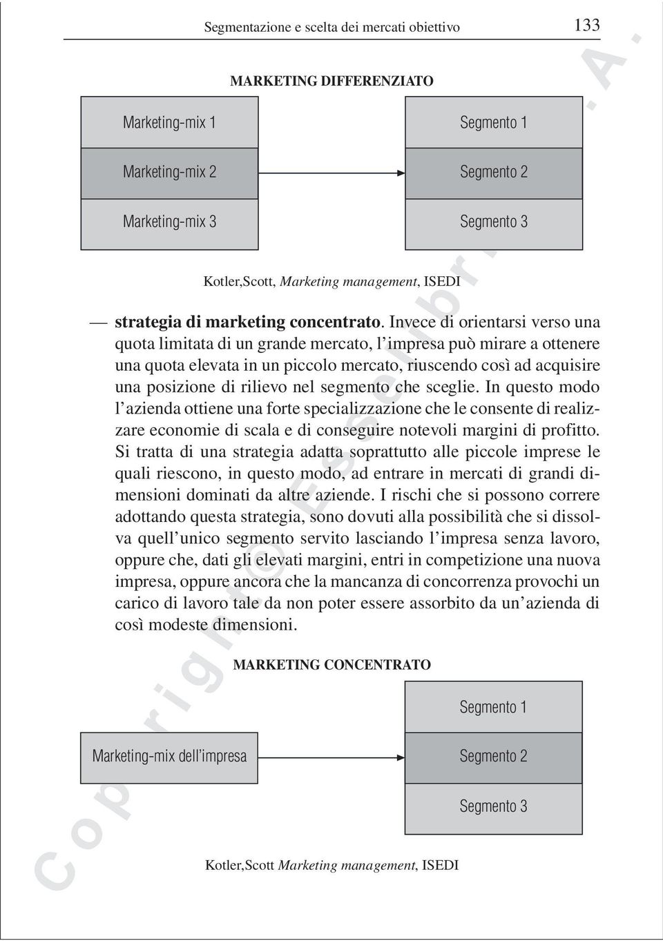 Invece di orientarsi verso una quota limitata di un grande mercato, l impresa può mirare a ottenere una quota elevata in un piccolo mercato, riuscendo così ad acquisire una posizione di rilievo nel