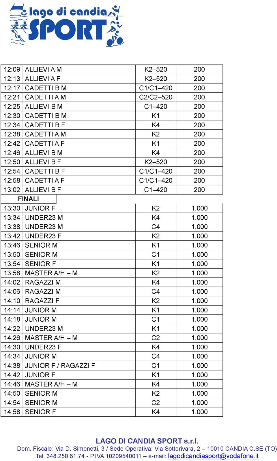 200 FINALI 13:30 JUNIOR F K2 1.000 13:34 UNDER23 M K4 1.000 13:38 UNDER23 M C4 1.000 13:42 UNDER23 F K2 1.000 13:46 SENIOR M K1 1.000 13:50 SENIOR M C1 1.000 13:54 SENIOR F K1 1.