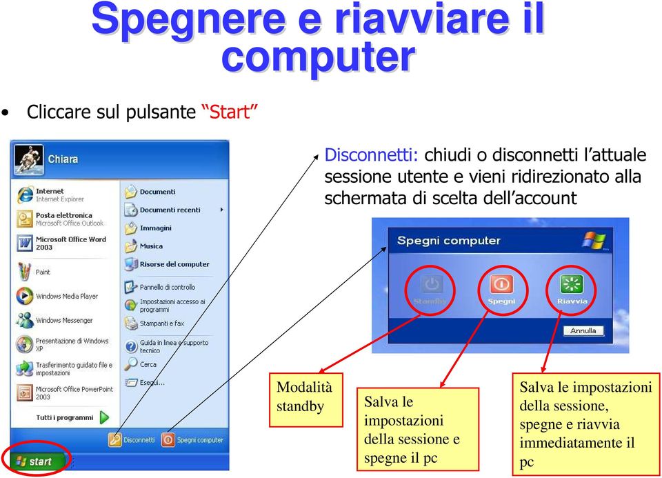 scelta dell account Modalità standby Salva le impostazioni della sessione e