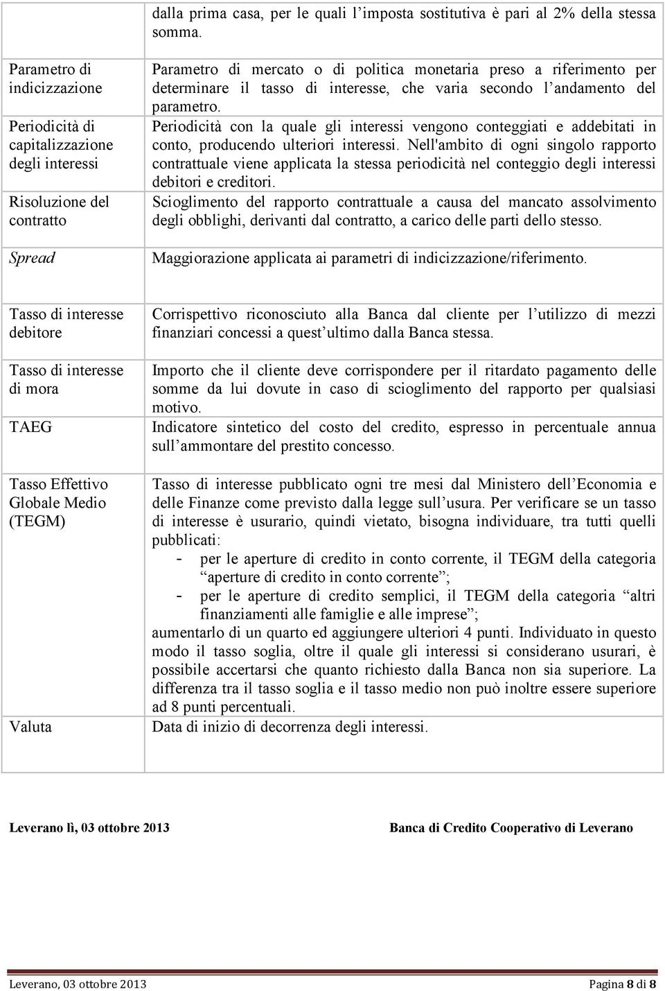 di interesse, che varia secondo l andamento del parametro. Periodicità con la quale gli interessi vengono conteggiati e addebitati in conto, producendo ulteriori interessi.