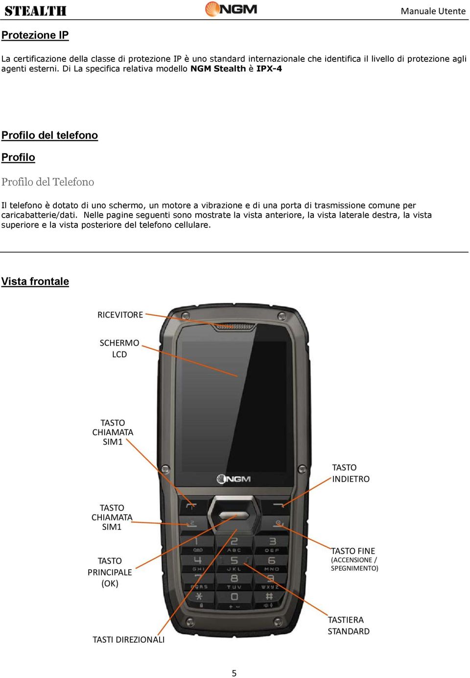 Di La specifica relativa modello NGM Stealth è IPX-4 Profilo del telefono Profilo Profilo del Telefono Il telefono è dotato di uno