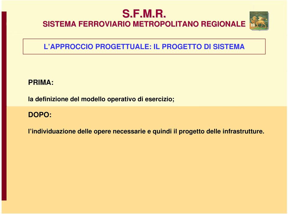 esercizio; DOPO: l individuazione delle opere