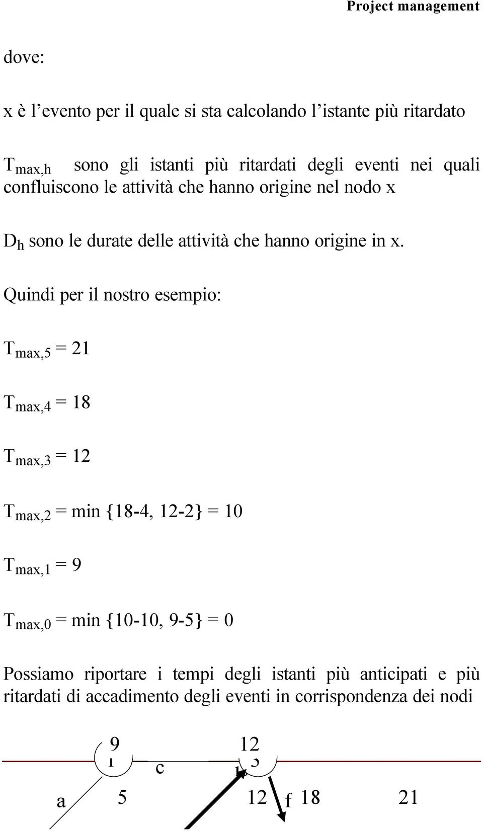 Quindi per il nostro esempio: T max,5 = 21 T max,4 = 18 T max,3 = 12 T max,2 = min {18-4, 12-2} = 10 T max,1 = 9 T max,0 = min {10-10,