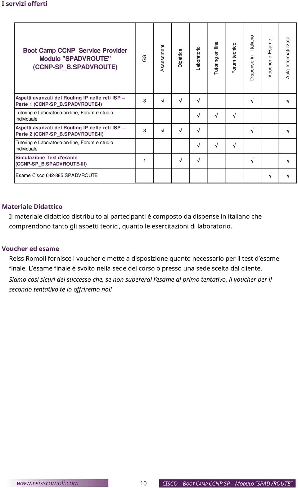 (CCNP-SP_B.SPADVROUTE-I) Tutoring e Laboratorio on-line, Forum e studio individuale Aspetti avanzati del Routing IP nelle reti ISP Parte 2 (CCNP-SP_B.