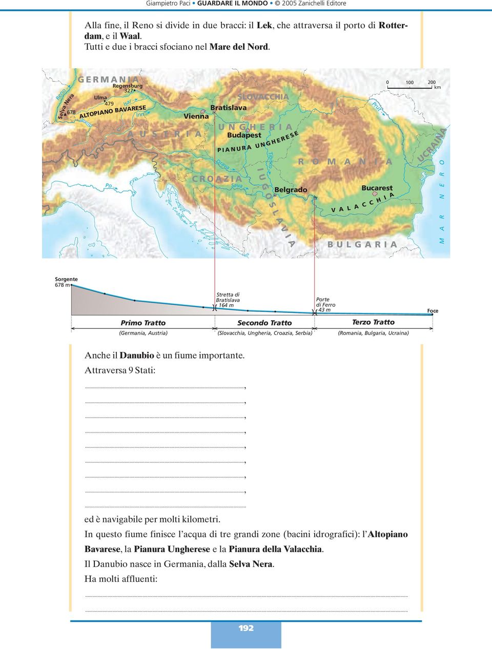 H BULGR 0 100 200 km UCRN R N R Sorgente 678 m Stretta di Bratislava 164 m Porte di Ferro 43 m Foce Primo Tratto Secondo Tratto Terzo Tratto (Germania, ustria) (Slovacchia, Ungheria, Croazia, Serbia)