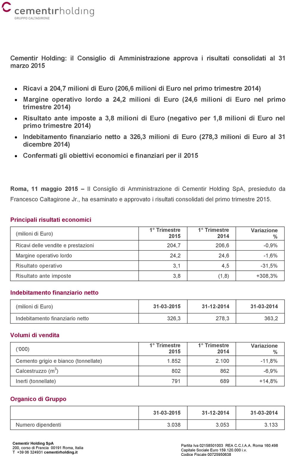326,3 milioni di Euro (278,3 milioni di Euro al 31 dicembre ) Confermati gli obiettivi economici e finanziari per il Roma, 11 maggio Il Consiglio di Amministrazione di Cementir Holding SpA,