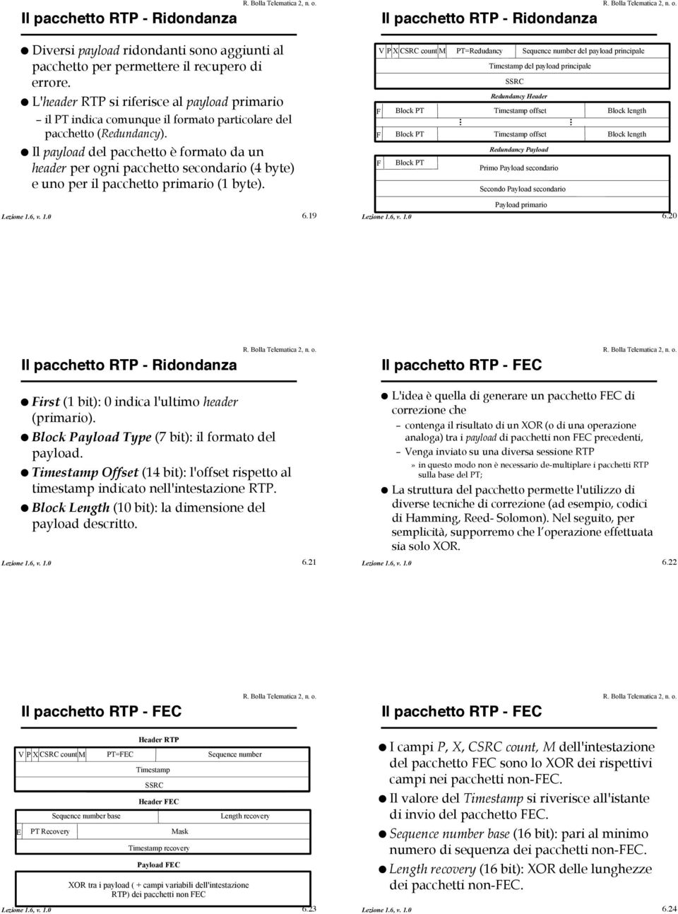 ! Il payload del pacchetto è formato da un header per ogni pacchetto secondario (4 byte) e uno per il pacchetto primario (1 byte).