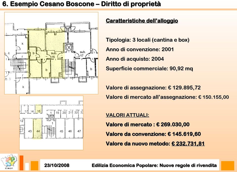 Valore di assegnazione: 129.895,72 Valore di mercato all assegnazione: 150.