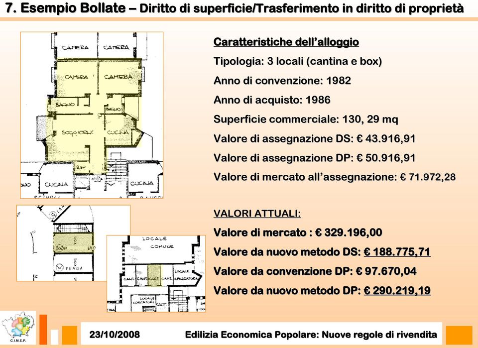 assegnazione DS: 43.916,91 Valore di assegnazione DP: 50.916,91 Valore di mercato all assegnazione: 71.