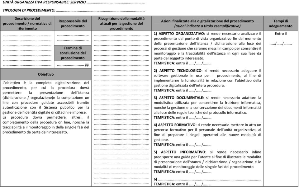 . gg L obiettivo è la completa digitalizzazione del procedimento, per cui la procedura dovrà permettere la presentazione dell istanza (dichiarazione / segnalazione)e la compilazione on line con