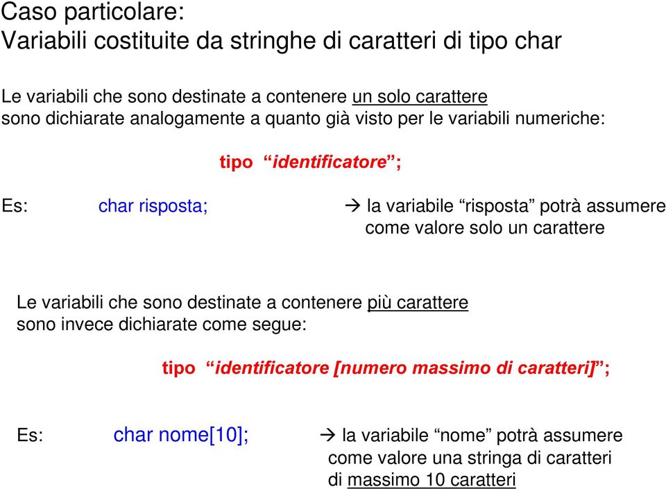 assumere come valore solo un carattere Le variabili che sono destinate a contenere più carattere sono invece dichiarate come segue: