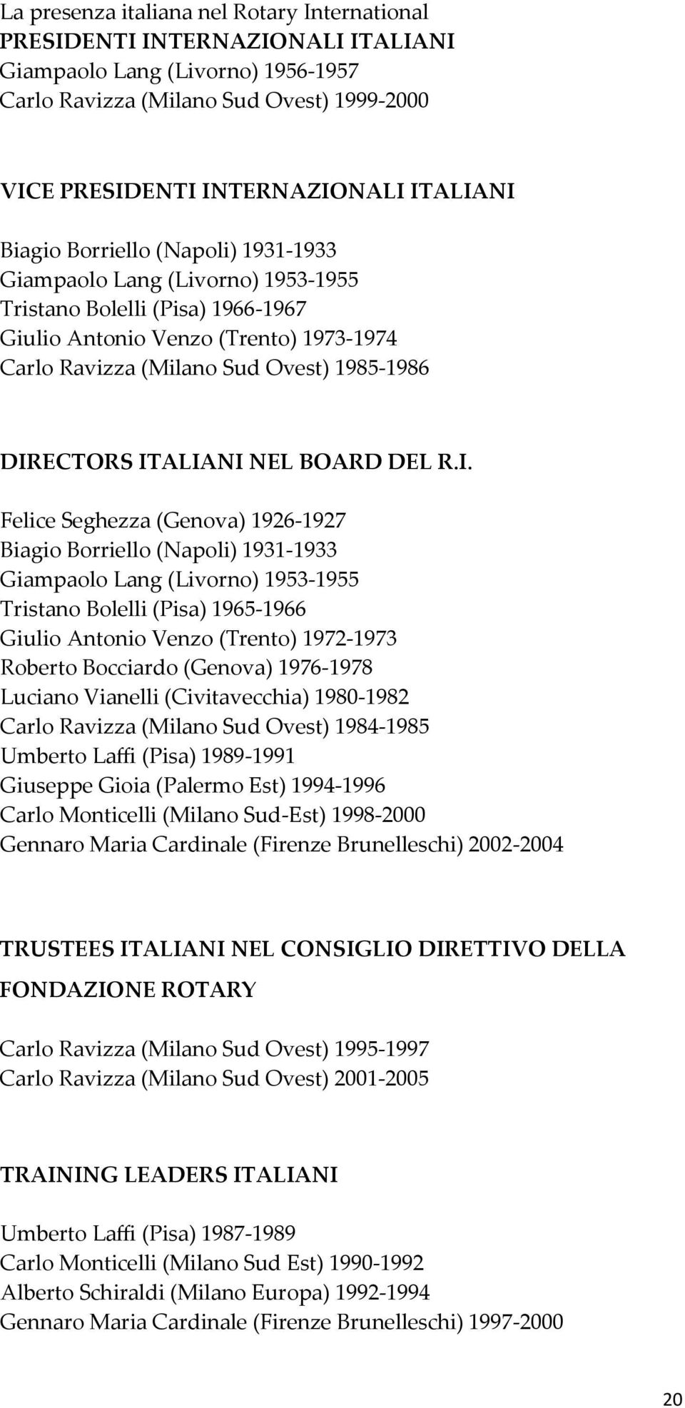 ITALIANI NEL BOARD DEL R.I. Felice Seghezza (Genova) 1926-1927 Biagio Borriello (Napoli) 1931-1933 Giampaolo Lang (Livorno) 1953-1955 Tristano Bolelli (Pisa) 1965-1966 Giulio Antonio Venzo (Trento)