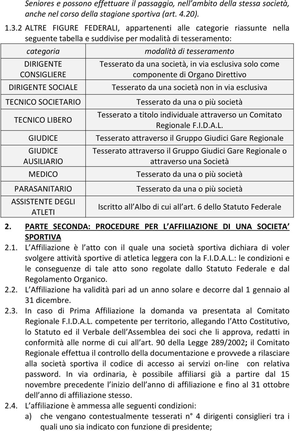 TECNICO LIBERO GIUDICE GIUDICE AUSILIARIO MEDICO PARASANITARIO ASSISTENTE DEGLI ATLETI modalità di tesseramento Tesserato da una società, in via esclusiva solo come componente di Organo Direttivo