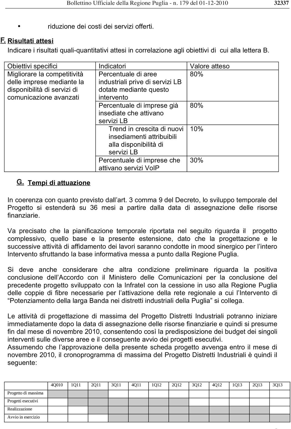 Regione Puglia - n.