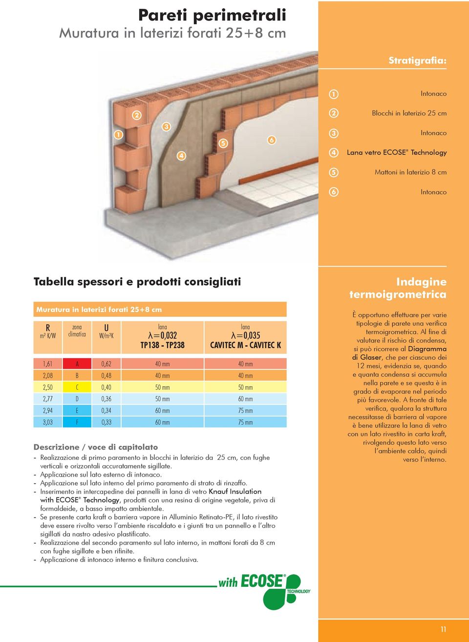 - Realizzazione di primo paramento in blocchi in laterizio da cm, con fughe verticali e orizzontali accuratamente sigillate. - Applicazione sul lato esterno di intonaco.