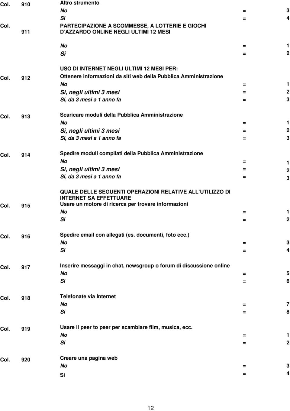 913 Scaricare moduli della Pubblica Amministrazione Si, negli ultimi 3 mesi = 2 Si, da 3 mesi a 1 anno fa = 3 Col.