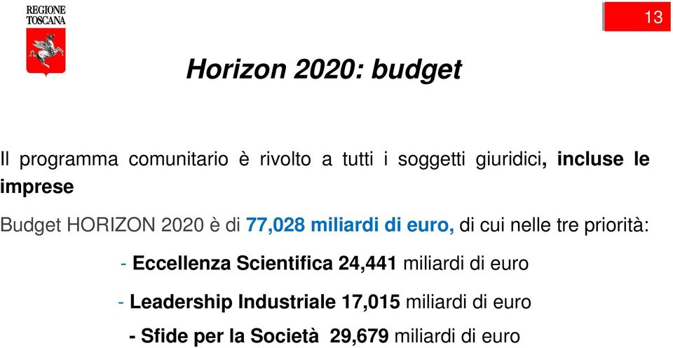 cui nelle tre priorità: - Eccellenza Scientifica 24,441 miliardi di euro -