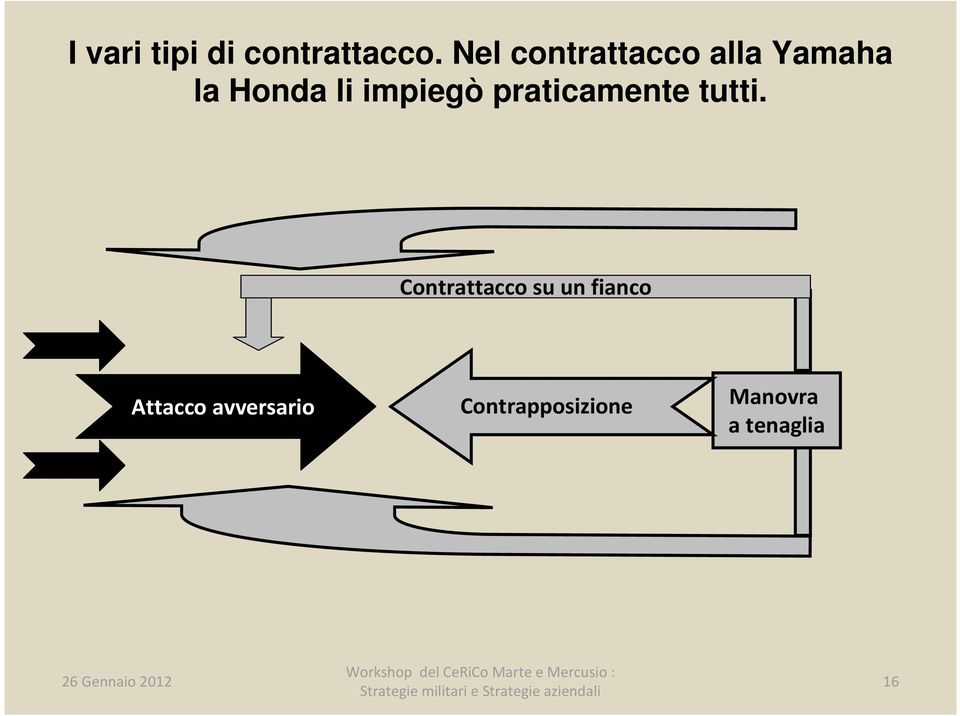 impiegò praticamente tutti.