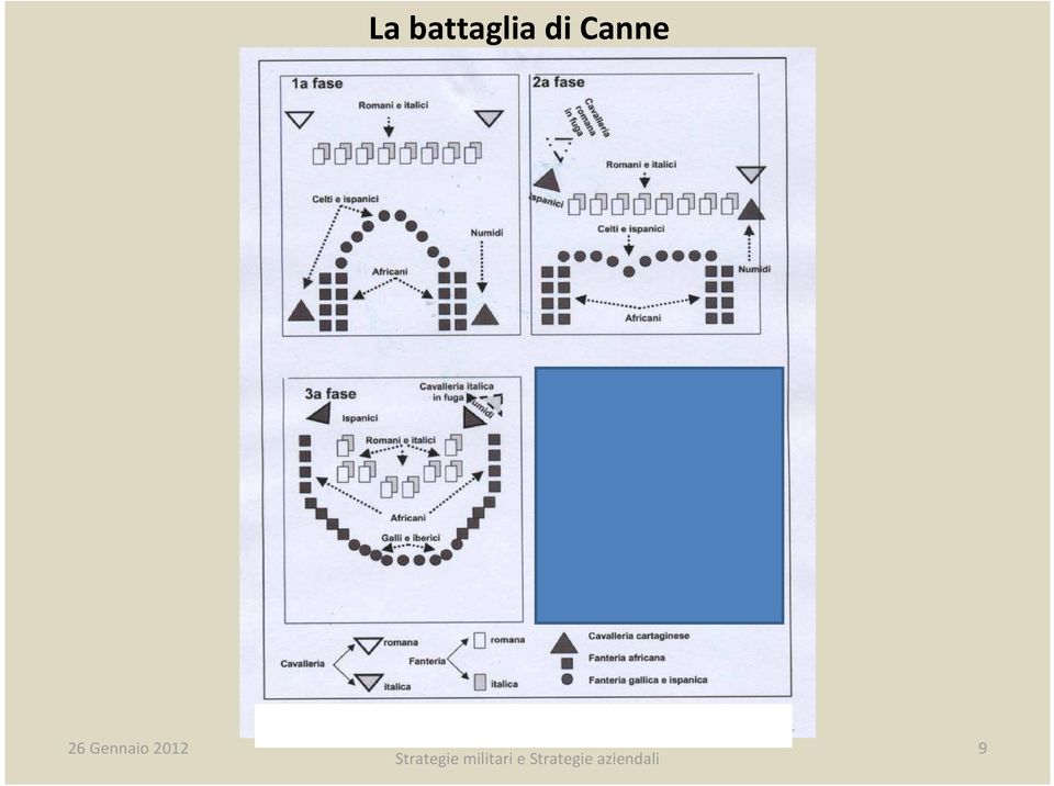 di Canne