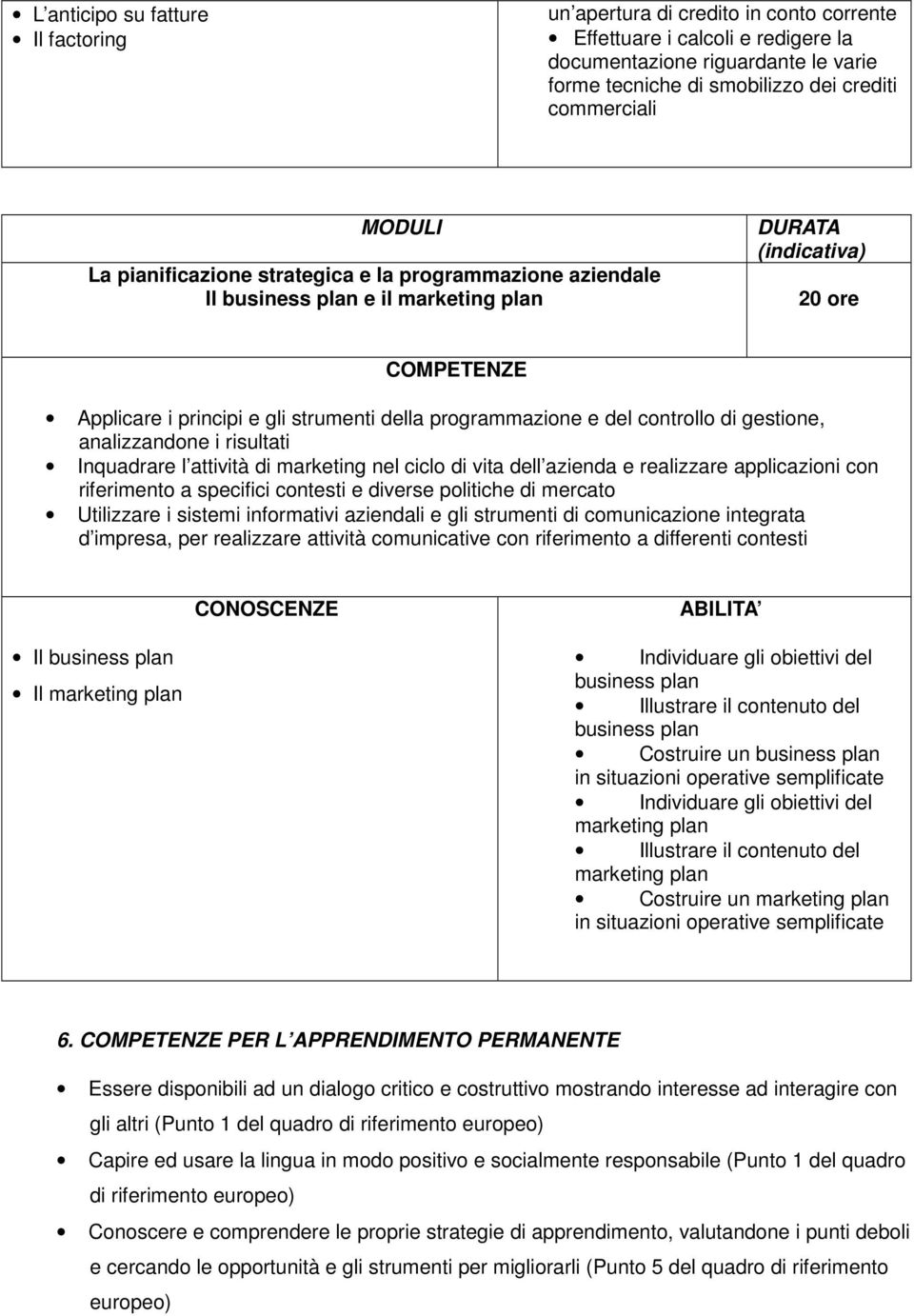 analizzandone i risultati Inquadrare l attività di marketing nel ciclo di vita dell azienda e realizzare applicazioni con riferimento a specifici contesti e diverse politiche di mercato Utilizzare i