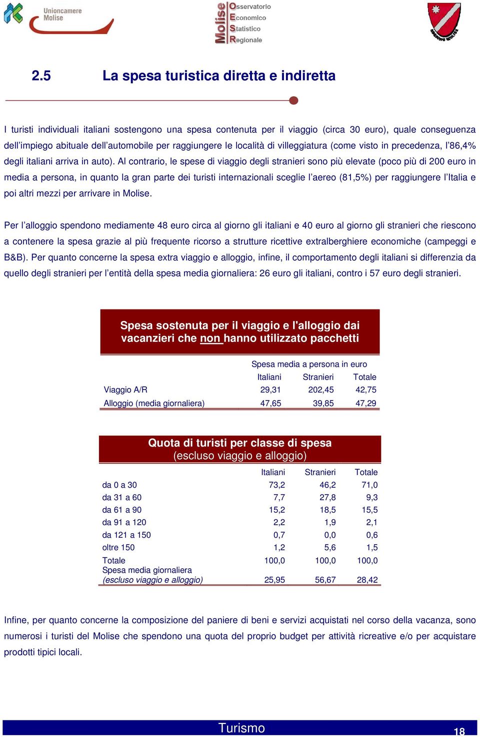 Al contrario, le spese di viaggio degli stranieri sono più elevate (poco più di 200 euro in media a persona, in quanto la gran parte dei turisti internazionali sceglie l aereo (81,5%) per raggiungere