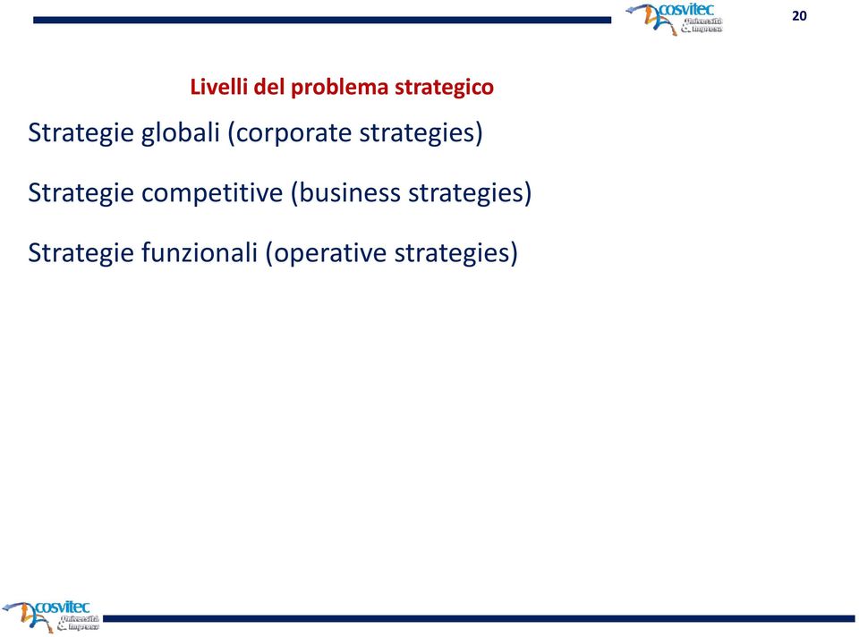 Strategie competitive (business