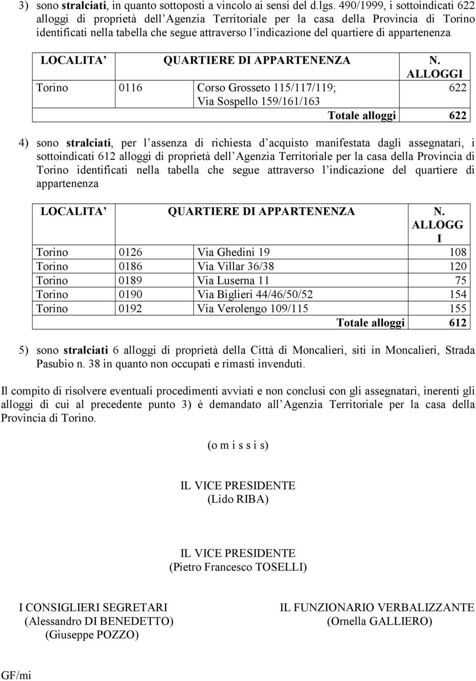 appartenenza Torino 0116 Corso Grosseto 115/117/119; 622 Via Sospello 159/161/163 Totale alloggi 622 4) sono stralciati, per l assenza di richiesta d acquisto manifestata dagli assegnatari, i