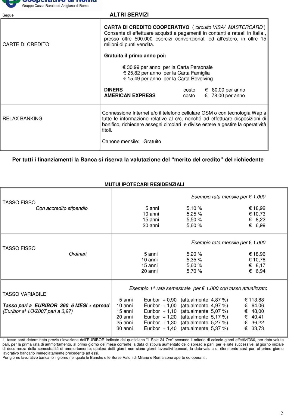 Gratuita il primo anno poi: 30,99 per anno per la Carta Personale 25,82 per anno per la Carta Famiglia 15,49 per anno per la Carta Revolving DINERS costo 80,00 per anno AMERICAN EXPRESS costo 78,00