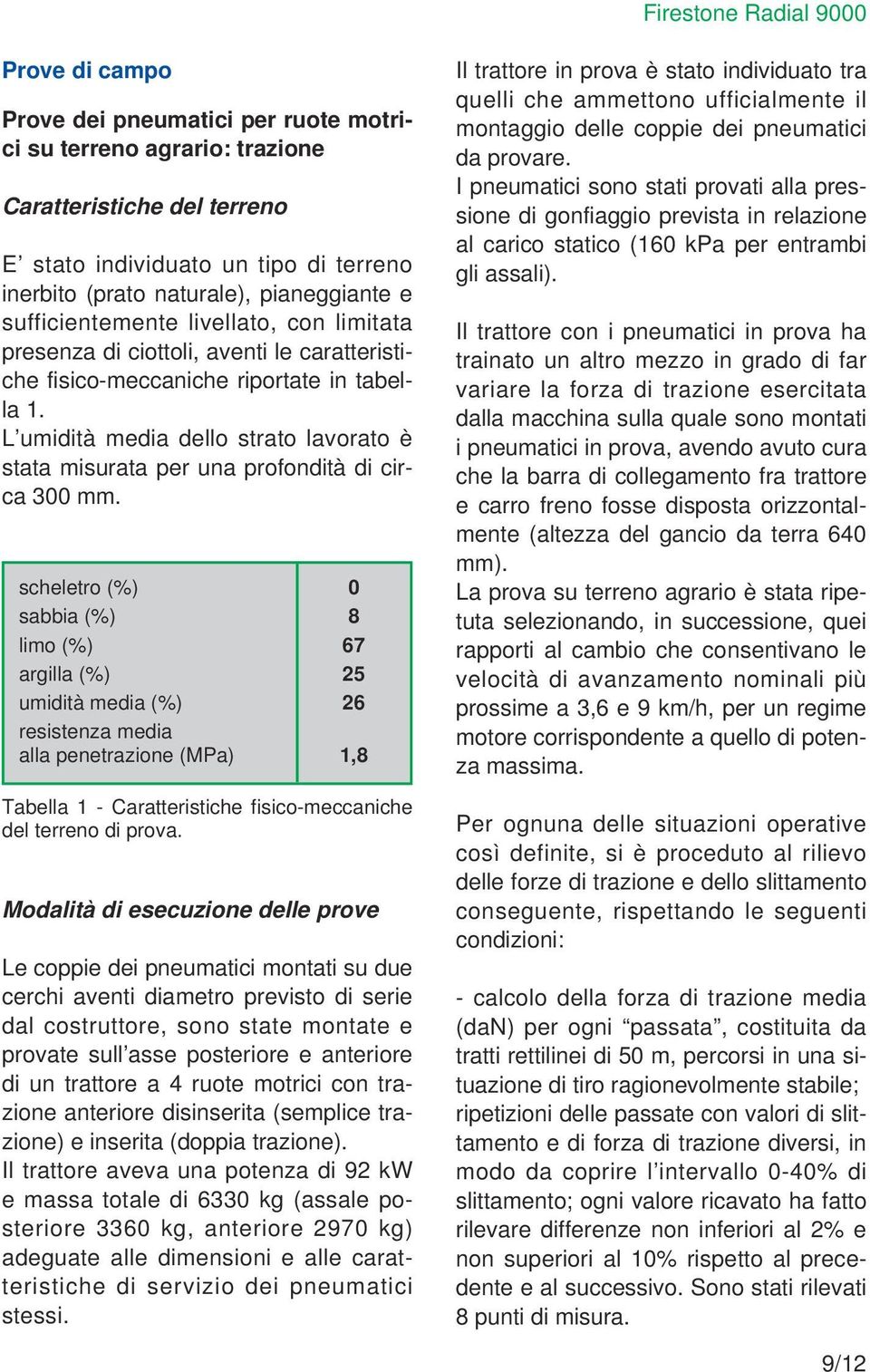 L umidità media dello strato lavorato è stata misurata per una profondità di circa 300 mm.