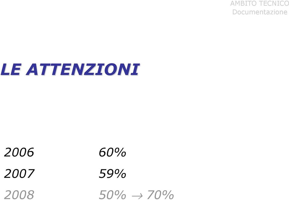 ATTENZIONI 2006