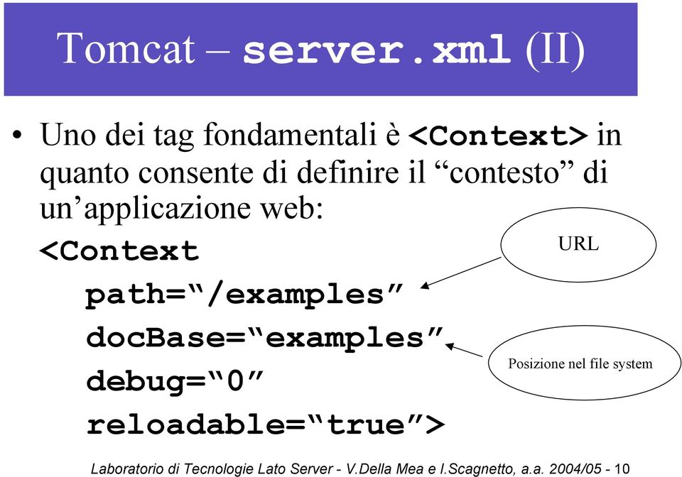 il contesto di un applicazione web: <Context URL path= /examples docbase=